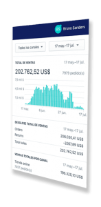 Curso Acelerador Dropshipping 2.0 – Bruno Sanders
